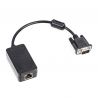 Adapter Ethernet KERN YKUP-04
