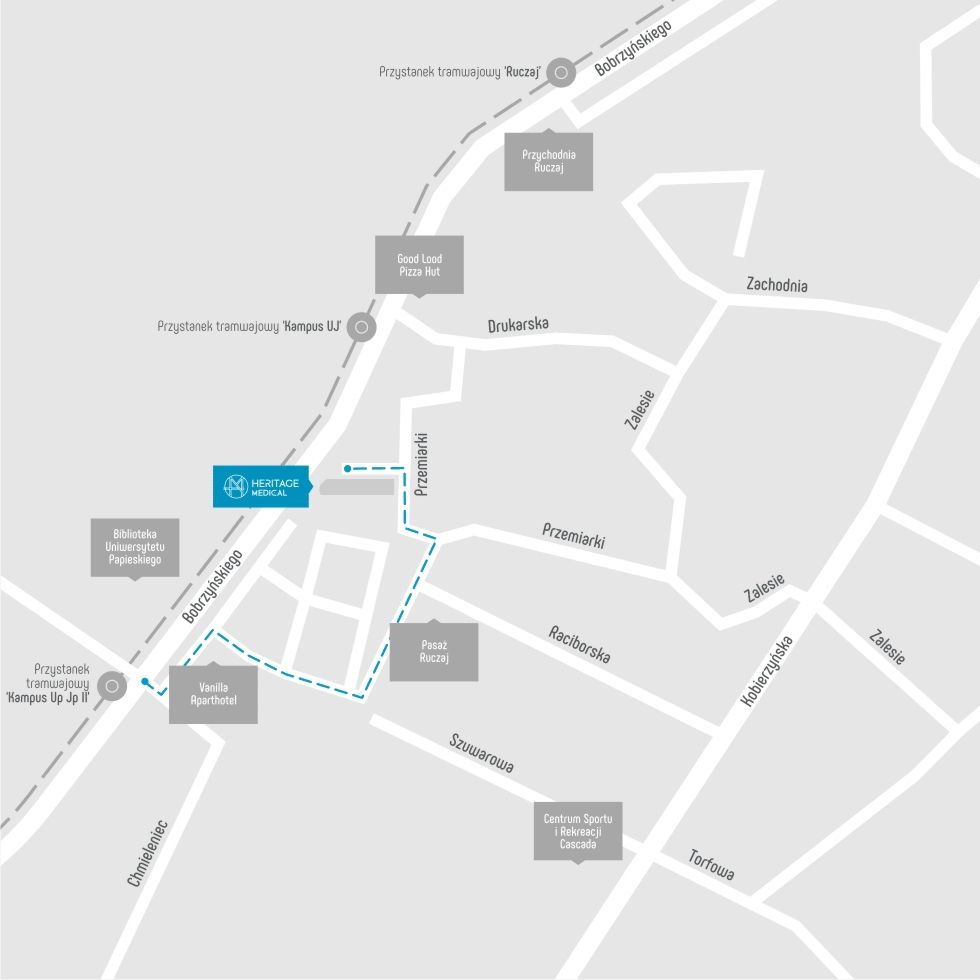 Dojazd od ulicy Bobrzyńskiego do sklepu medycznego Heritage Medical na Ruczaju