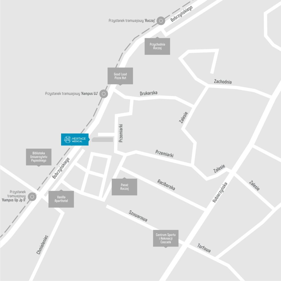 Sklep medyczny - Heritage Medical - Kraków Ruczaj