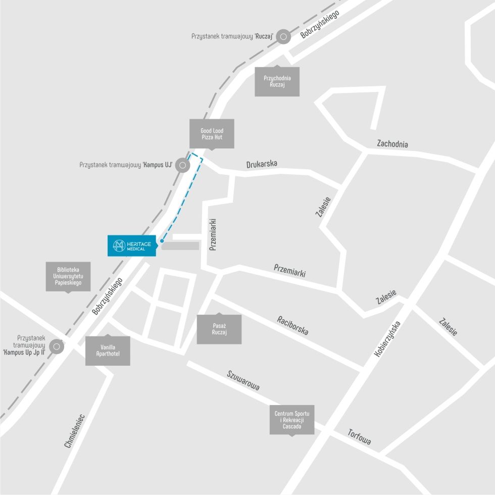 Dojście od przystanku tramwajowego do sklepu Heritage Medical na Ruczaju